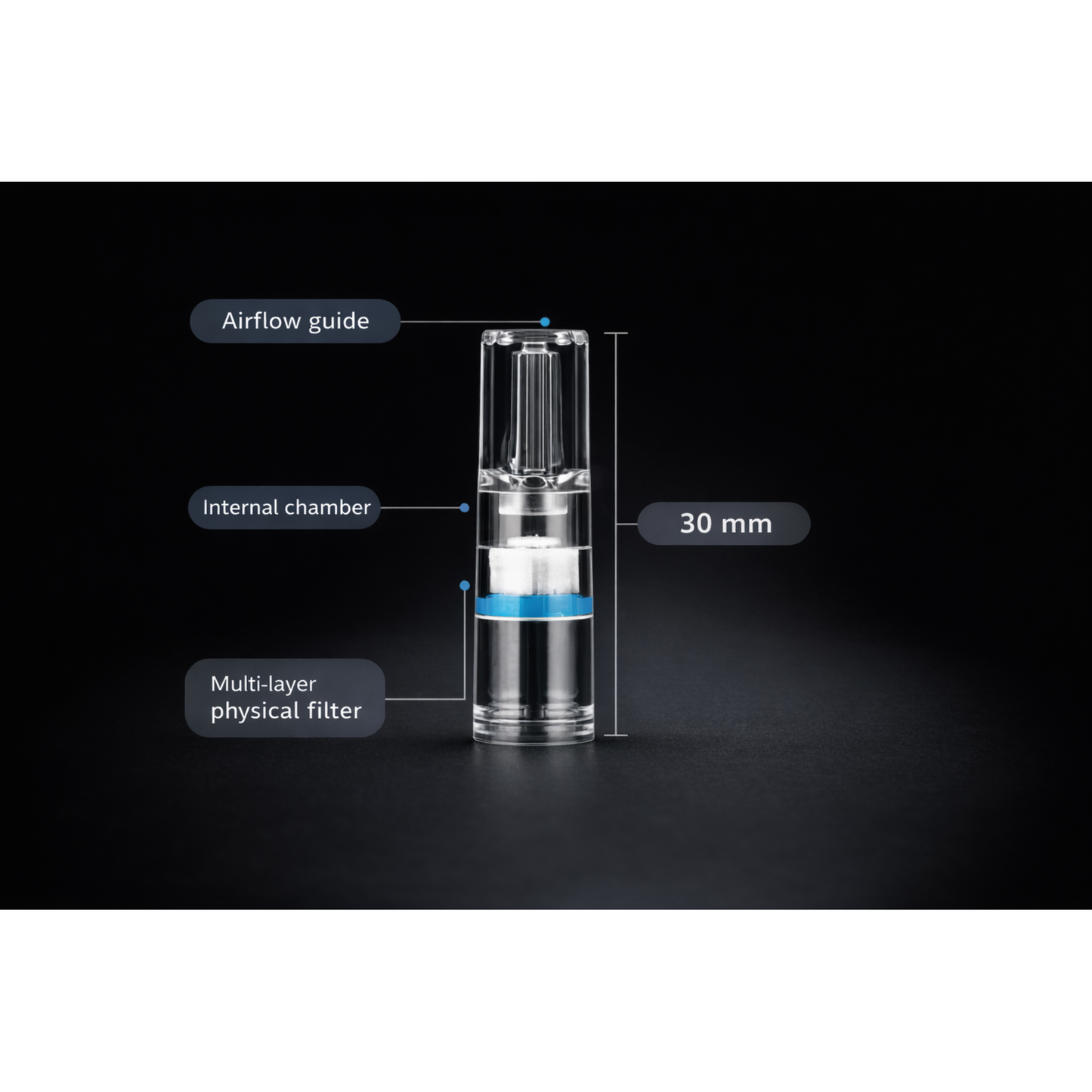 Smart-Filters™ — Reusable filters for a cleaner, smoother experience