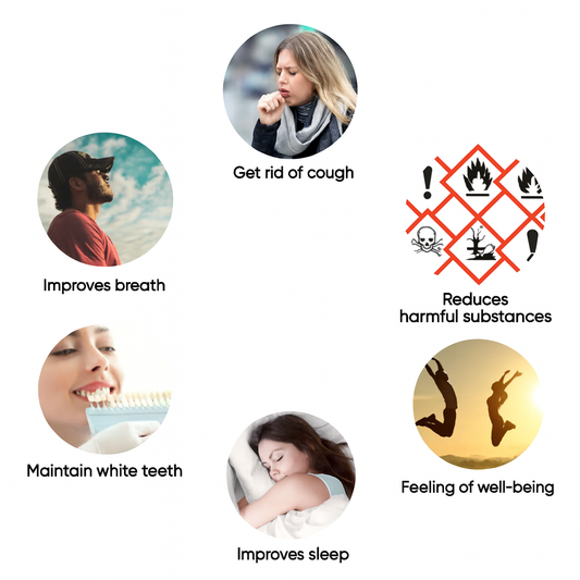 Smart Filters main benefits