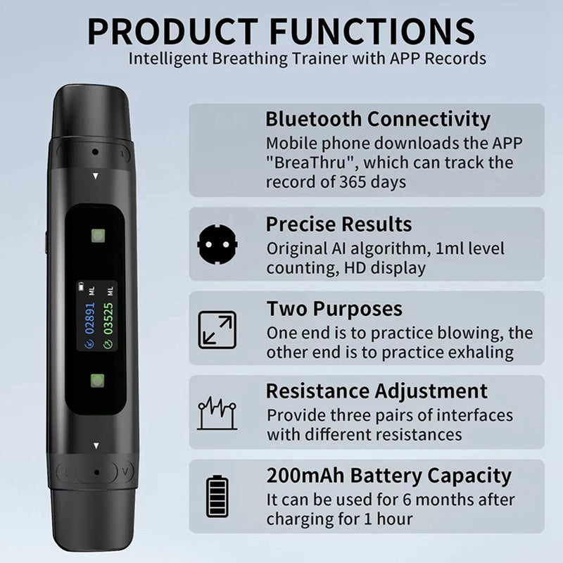 Aerya lung wellness breathing aid