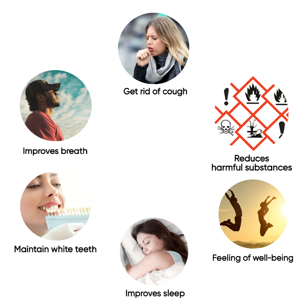 Smart Filters main benefits